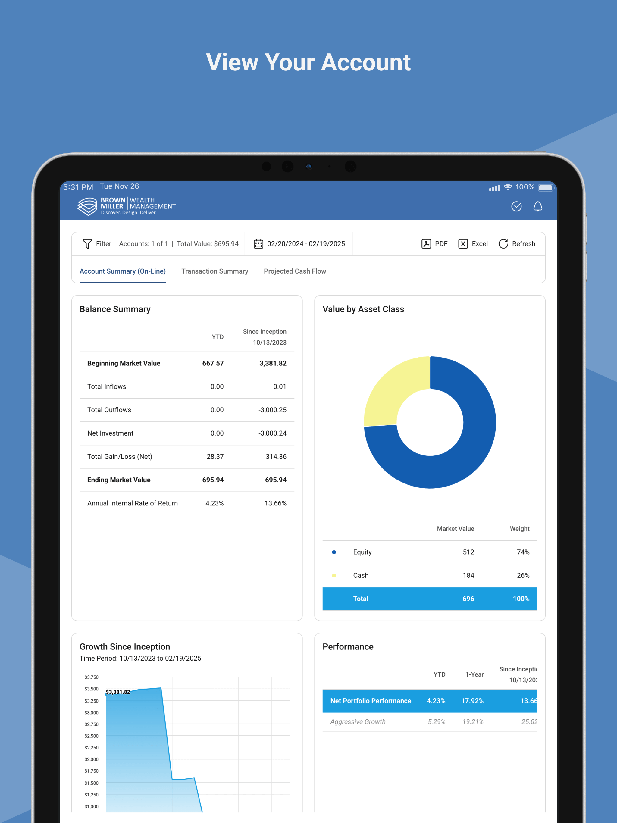 Brown Miller Wealth Management screenshot 6