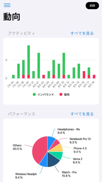 ビジネスインベントリのおすすめ画像7