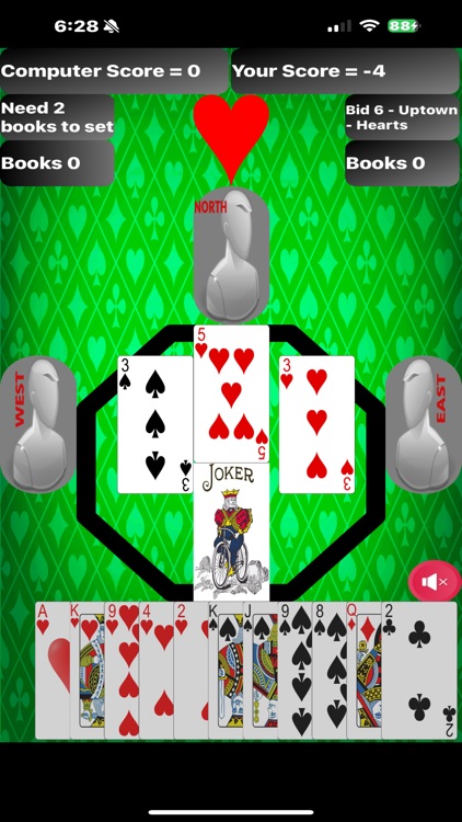 Bid Whist Family Reunion