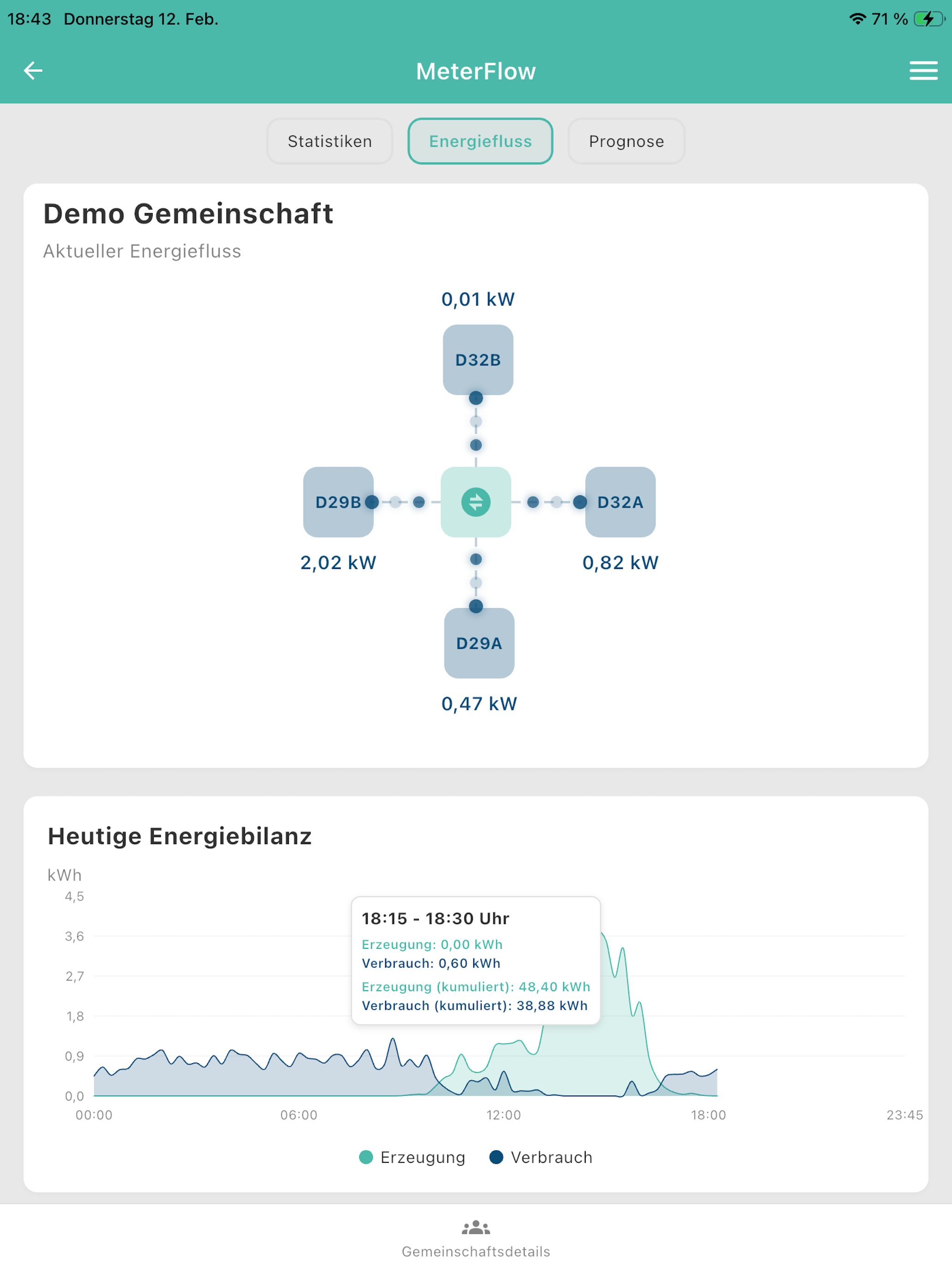 MeterFlow