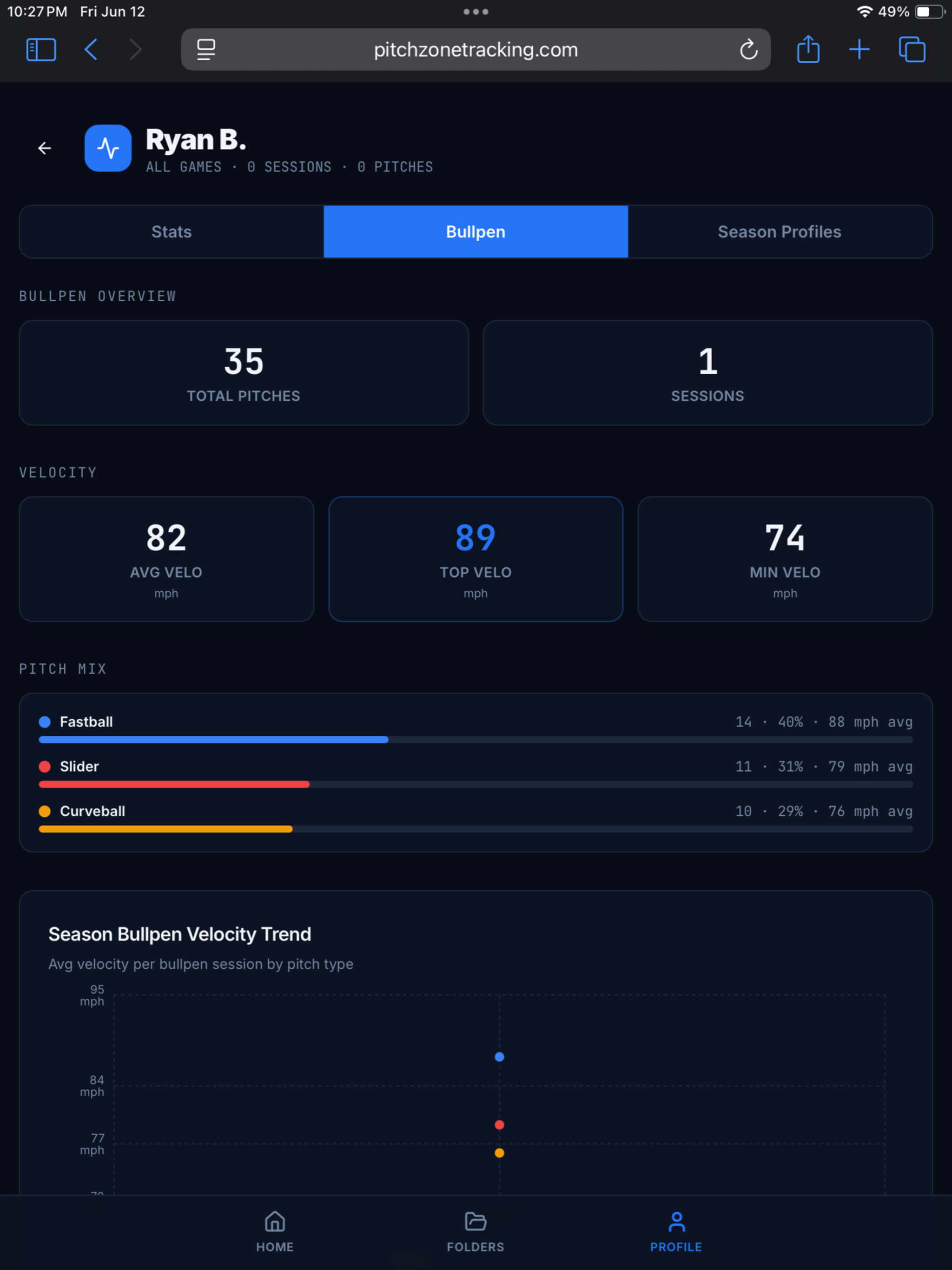 PitchZone Tracking