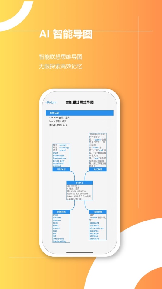 #7. 疯狂单词-考研四六级智能背单词 (iOS) 由: 杰 唐