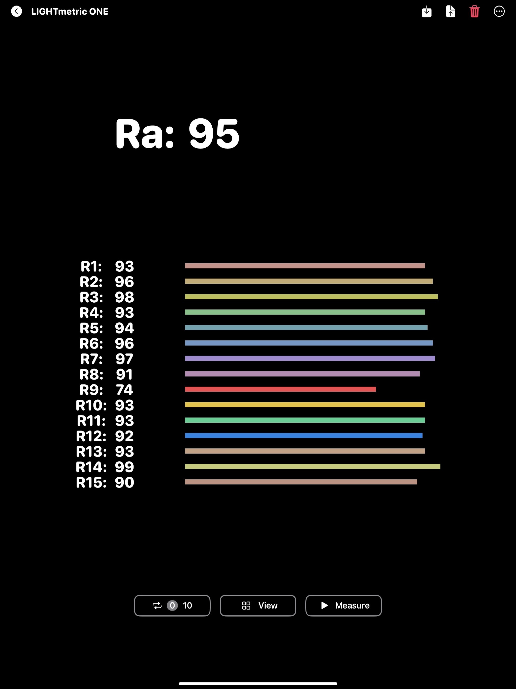 LIGHTmetric ONE App