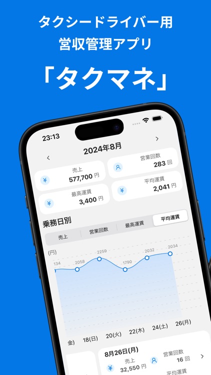タクマネ - タクシードライバー向け営業記録・分析アプリ