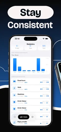 Routizo: Smart Daily Planner iPhone Ekran Görüntüsü 4