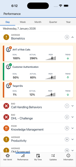 MyVerint Screenshot 2 of 4