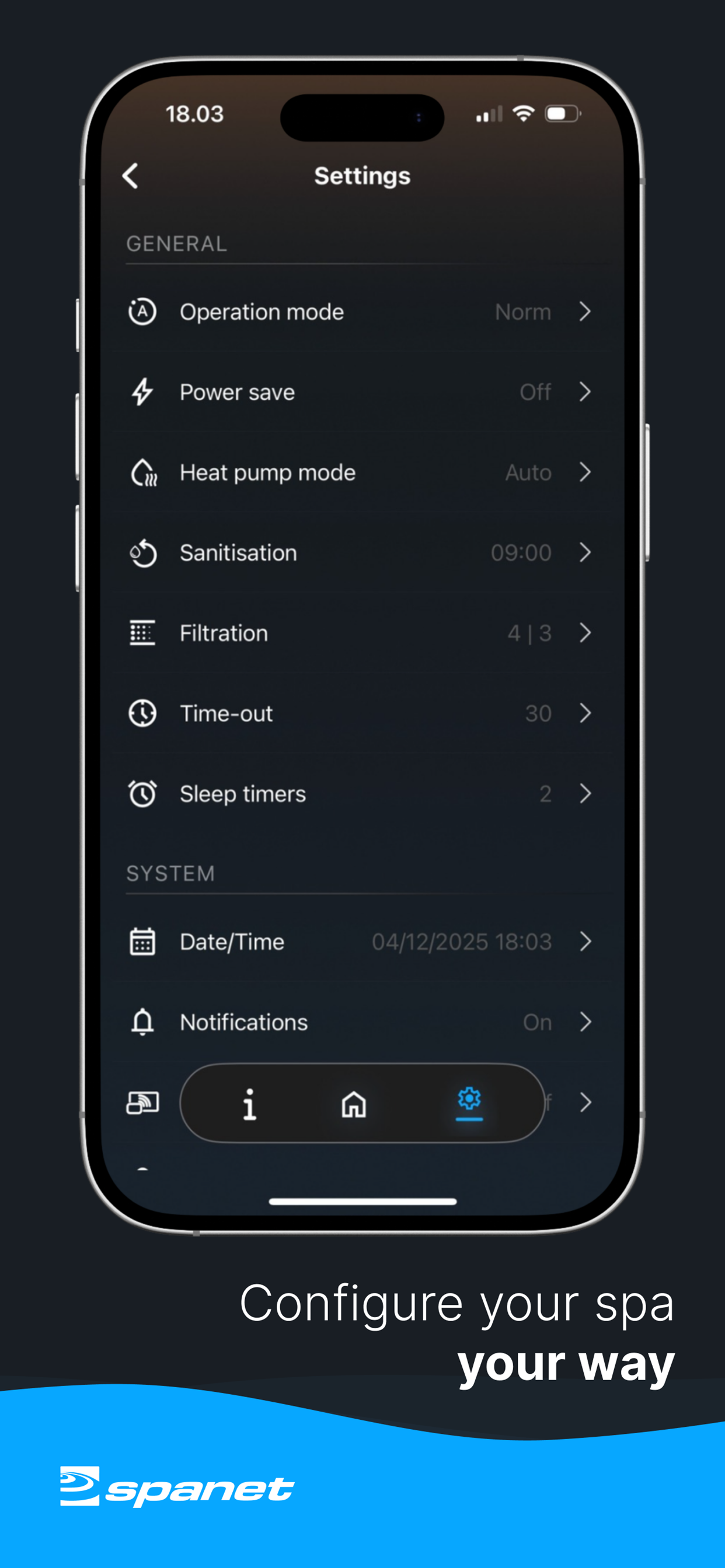 SpaNET SmartLink