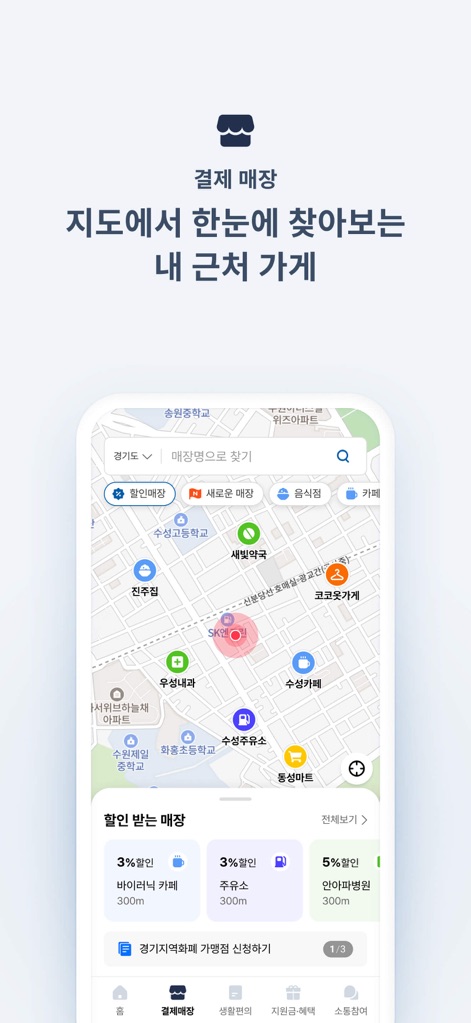 경기지역화폐 - 이 앱의 지도 기반 서비스는 사용자가 현재 위치를 중심으로 가맹점들을 확인하고, '할인 매장' 필터를 통해 혜택 제공 상점 목록을 탐색할 수 있도록 지원합니다.