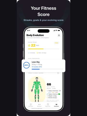 Kyno: AI Coach & Calorie Scan iPad screenshot