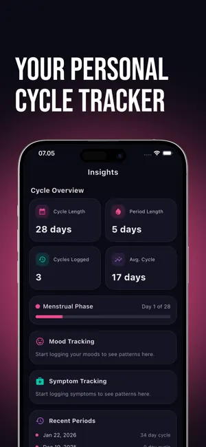 PureCycle: Period Tracker Logs screenshot 3