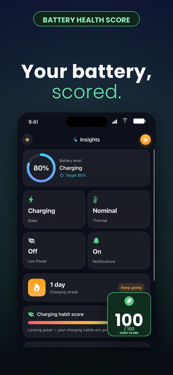 Battery Alarm & Runtimes App screenshot 2