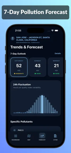 Качество воздуха: PureAir iPhone screenshot 5