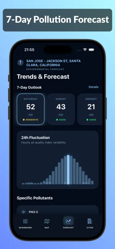 Air Quality Tracker: PureAir screenshot 5 of 7