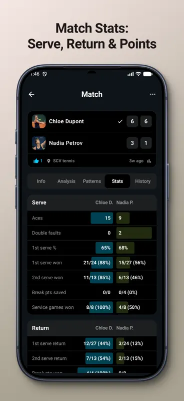 Smashpoint Tennis Tracker screenshot 9 of 10