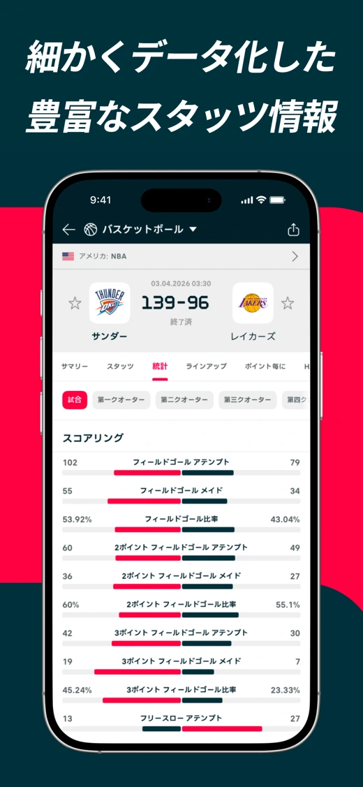 Flashscore: Live Scores & News screenshot 3
