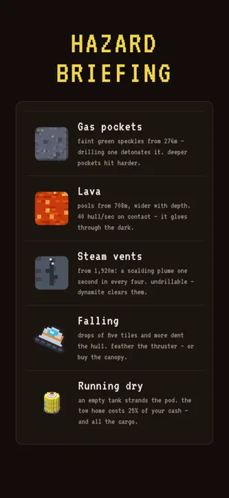 Descent - mining game screenshot 7