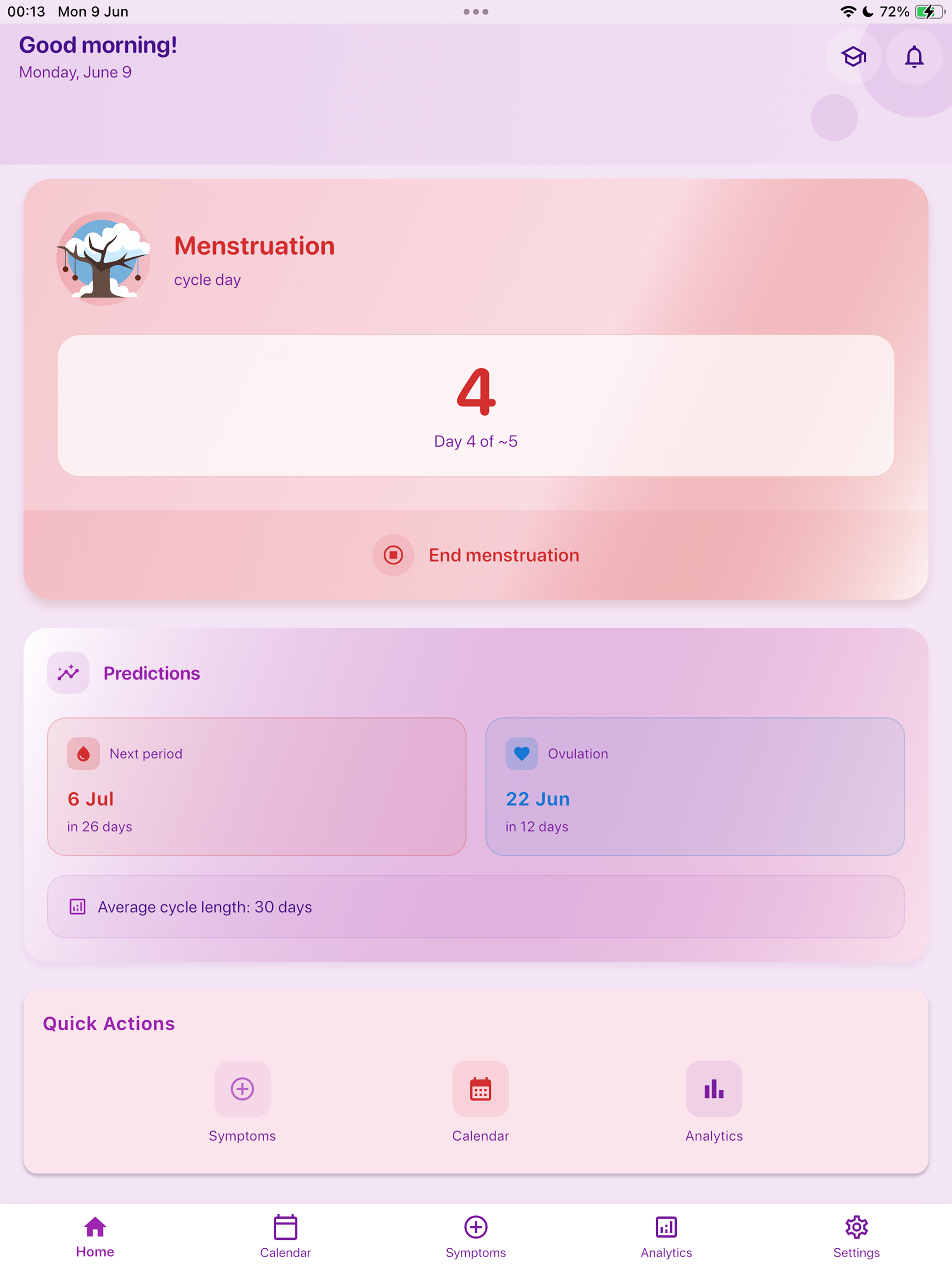 myPeriods - Period & Mood