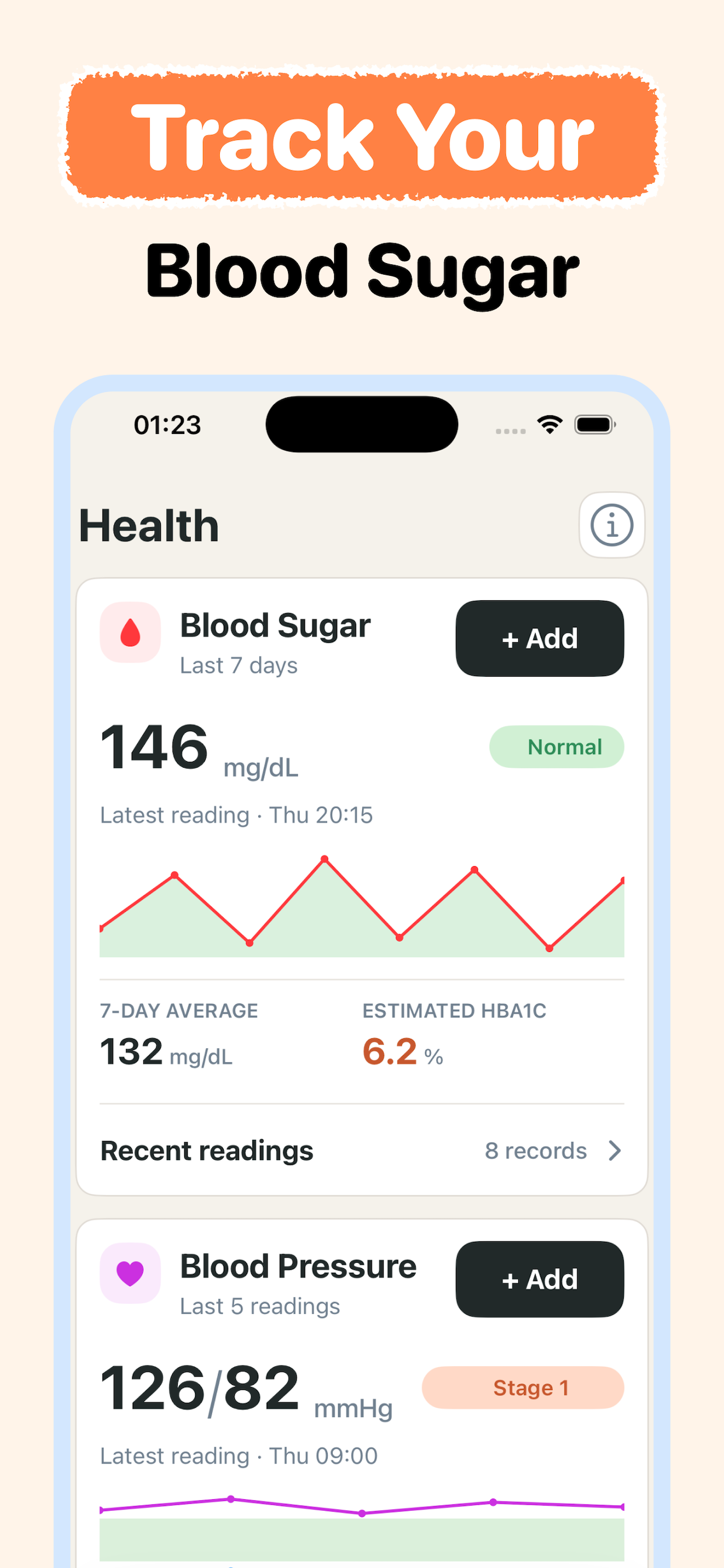 Blood Sugar Monitor - Tamy