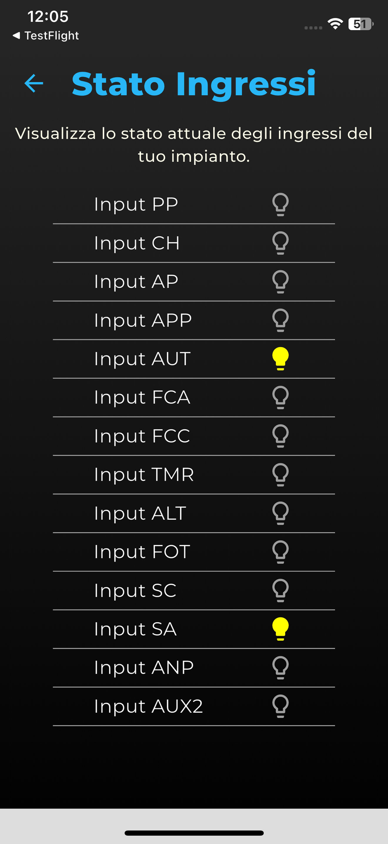 Blue Control Pro