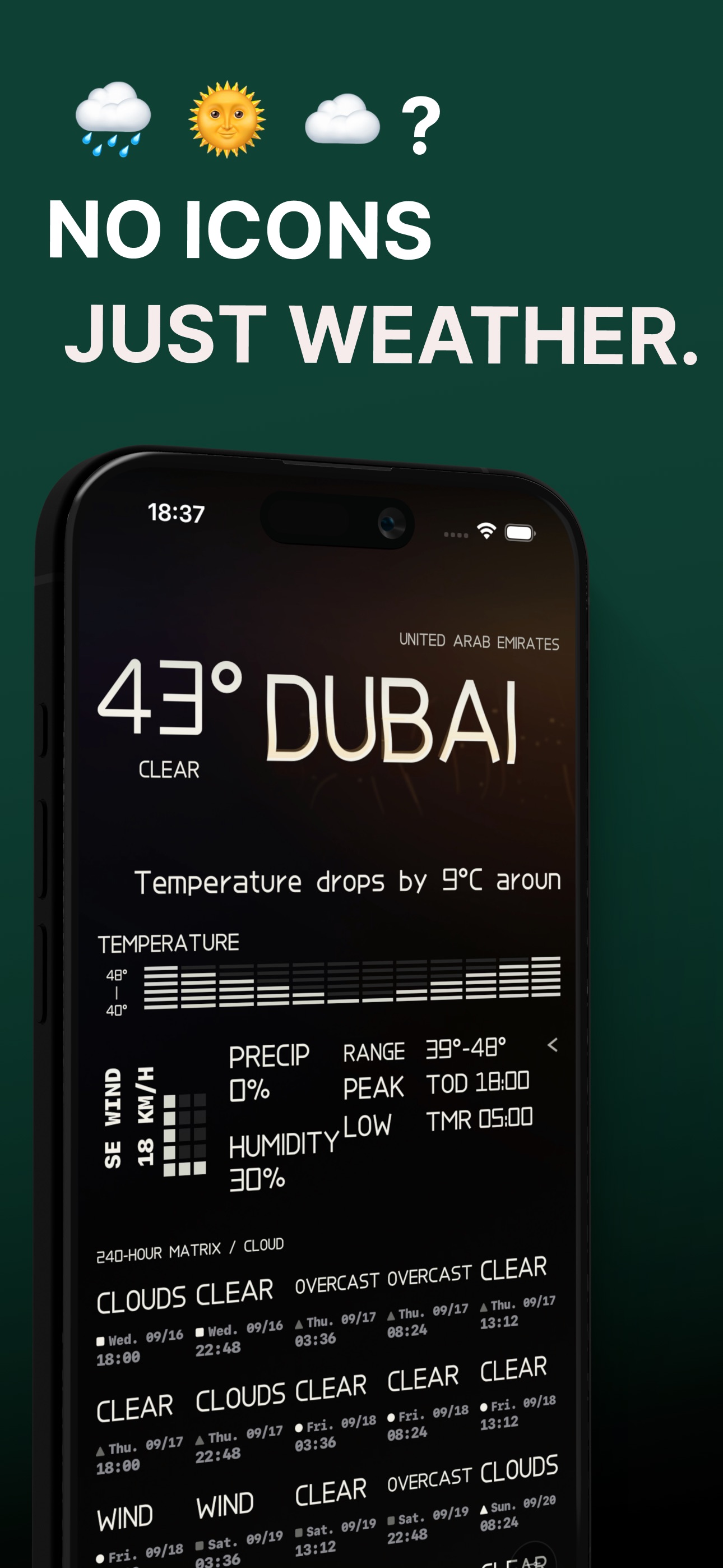 Screenshot 3 of TYPE/CAST
