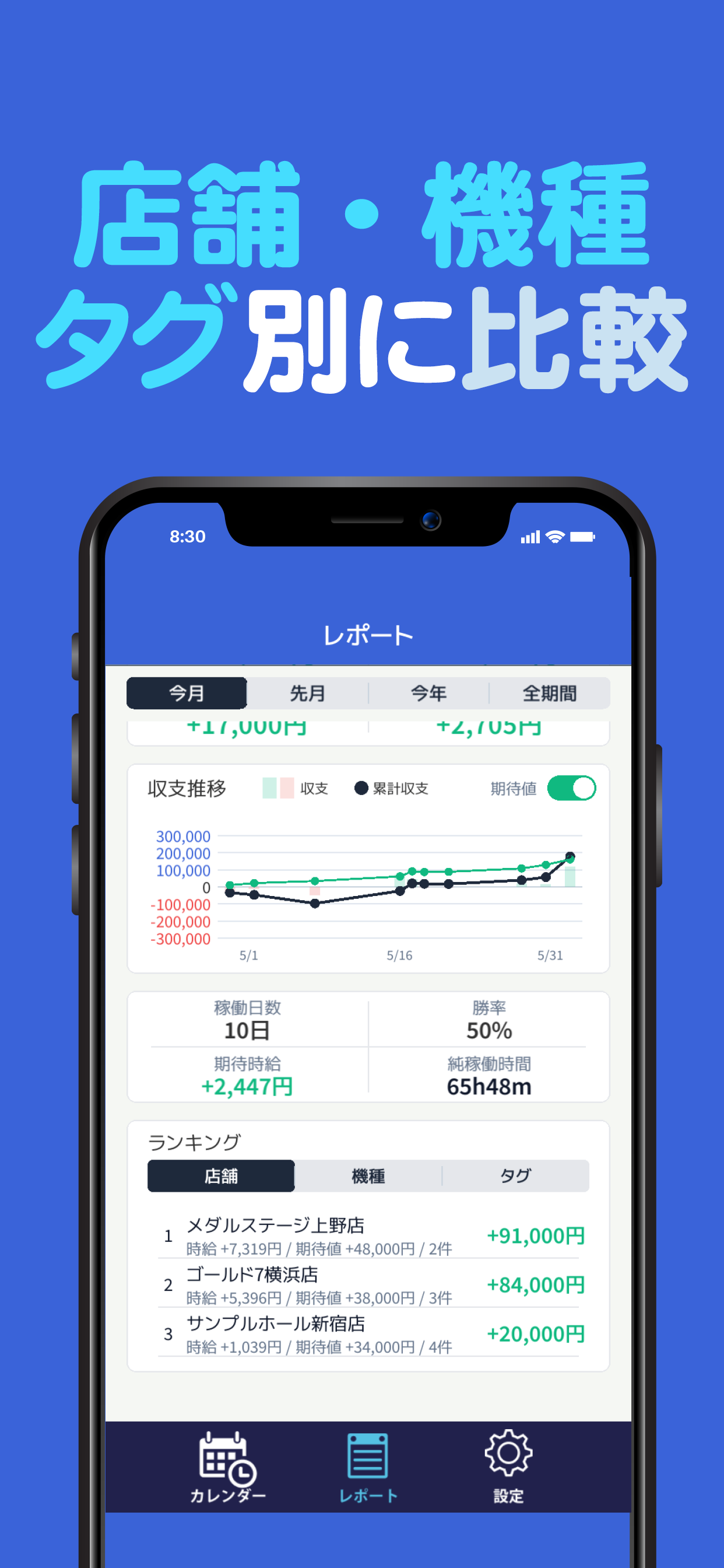 パチスロ収支表PRO - スロット稼働記録・管理・データ分析
