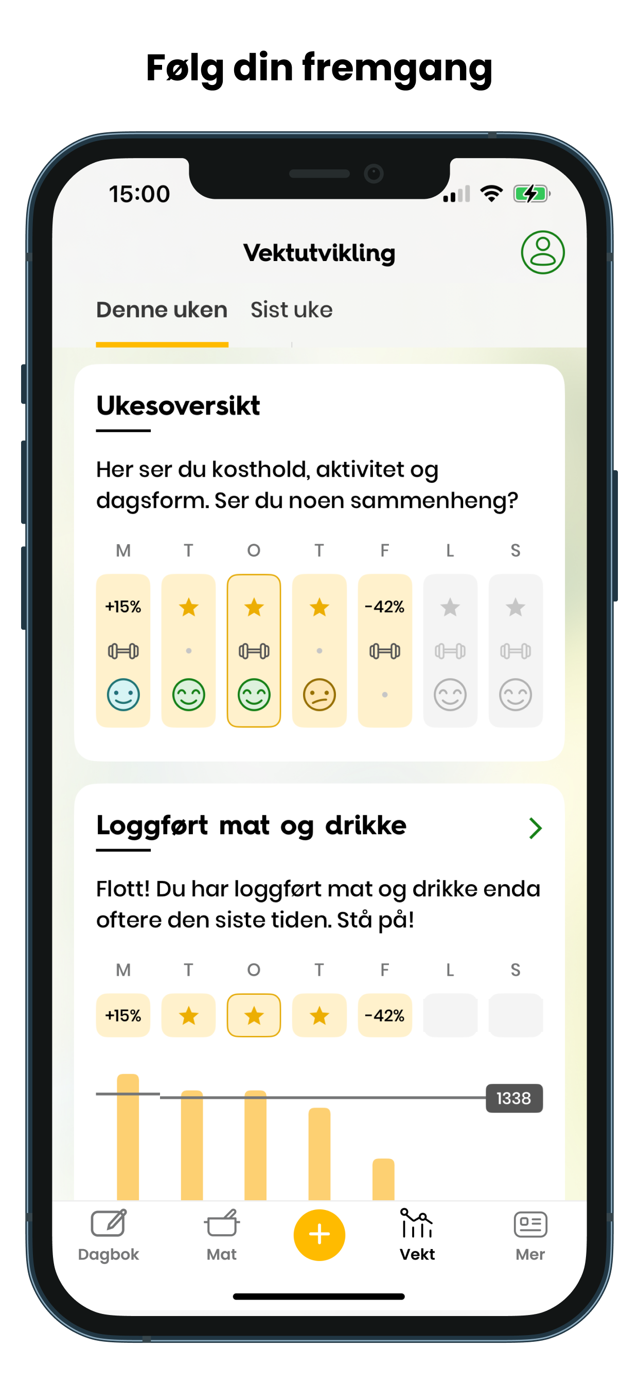 Vektklubb