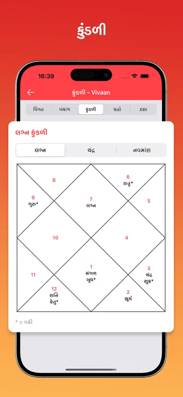 Gujarati Calendar Pro screenshot 5 of 10