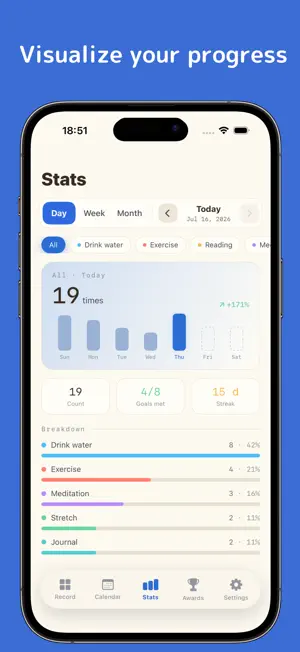 Justap: One-Tap Habit Tracker screenshot 4