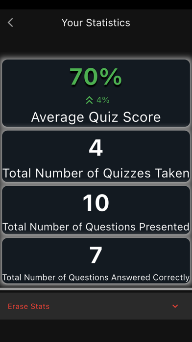 Quizuon: Stock Market Screenshot