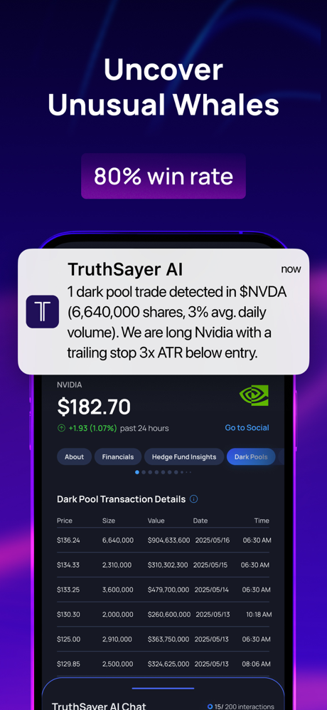 Truthsayer: AI Stock Signals screenshot 3