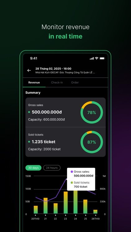 Ticketbox Event Manager