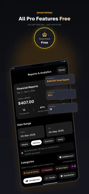 Expense Tracker: Budgeting screenshot 1