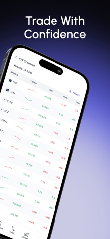 Invest | Trade | Unlok screenshot