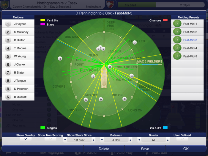 Cricket Captain 2024