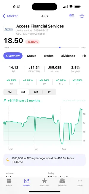 Stacks - JSE Stocks screenshot 3