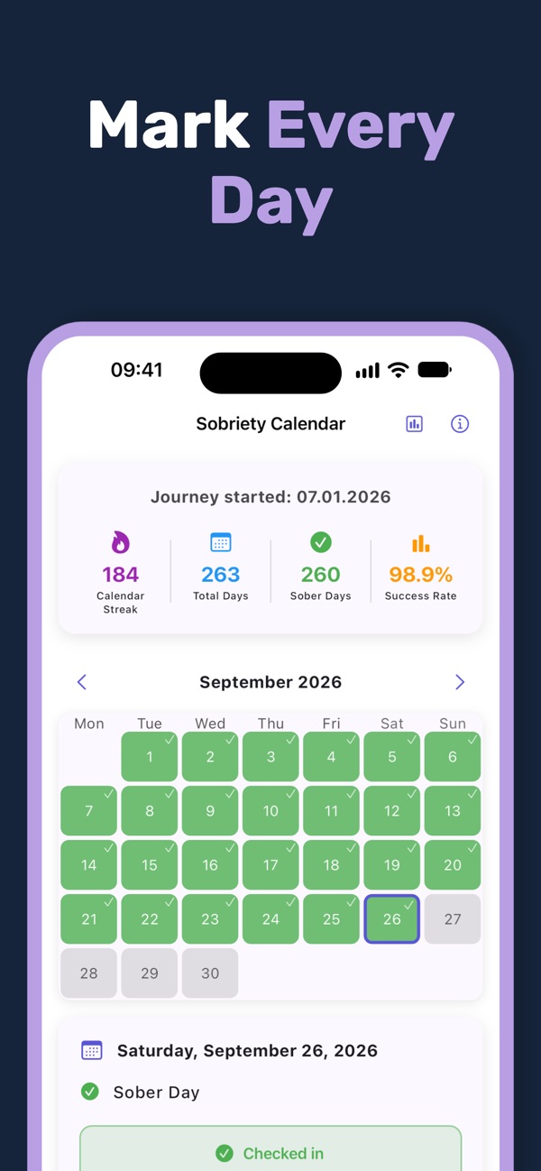 Sober Tracker screenshot 5