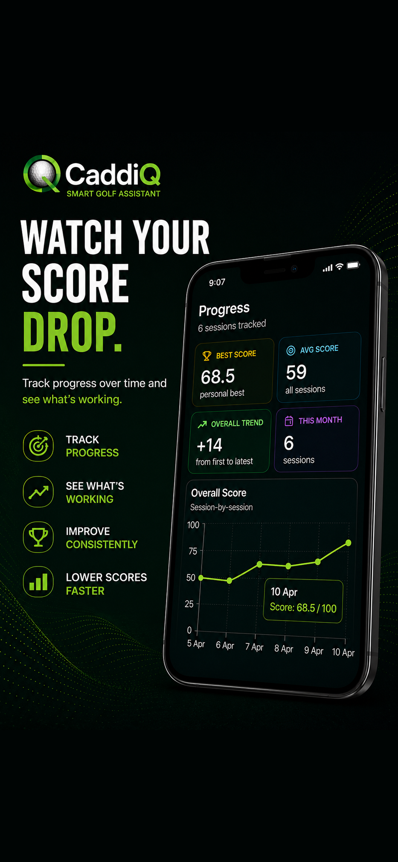 CaddiQ screenshot 4