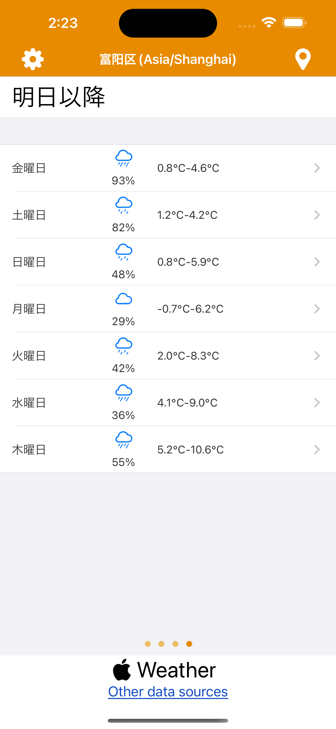 天気と昨日