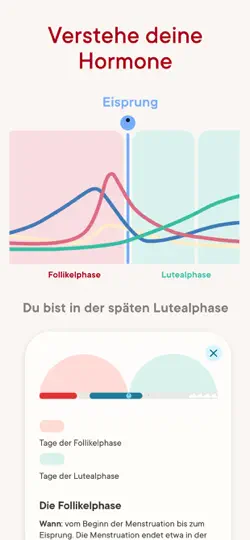 Screenshot von Clue Perioden Kalender auf dem iPhone 5