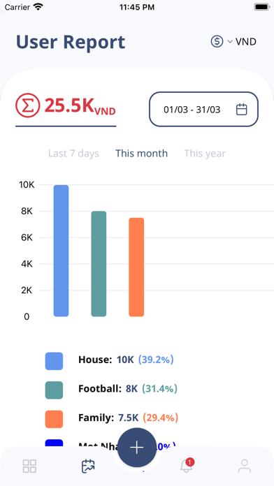 MoVi Group Screenshot