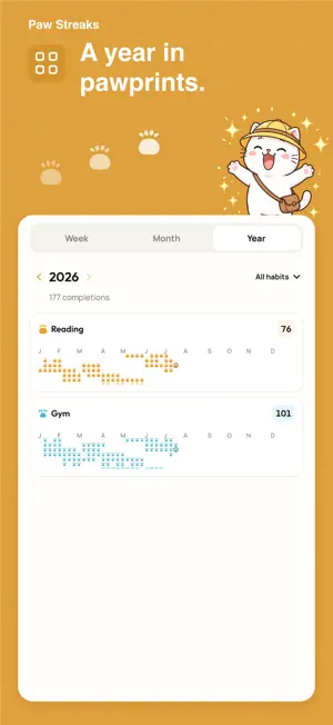 Paw Streaks - Habit Tracker screenshot 4