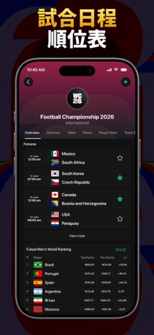 サッカーライブスコアボード – 試合速報, 得点通知 のスクリーンショット