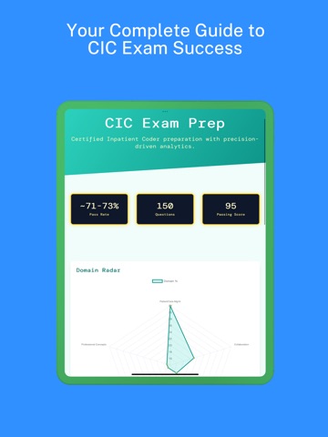AAPC CIC Prep: Inpatient Coder iPad screenshot