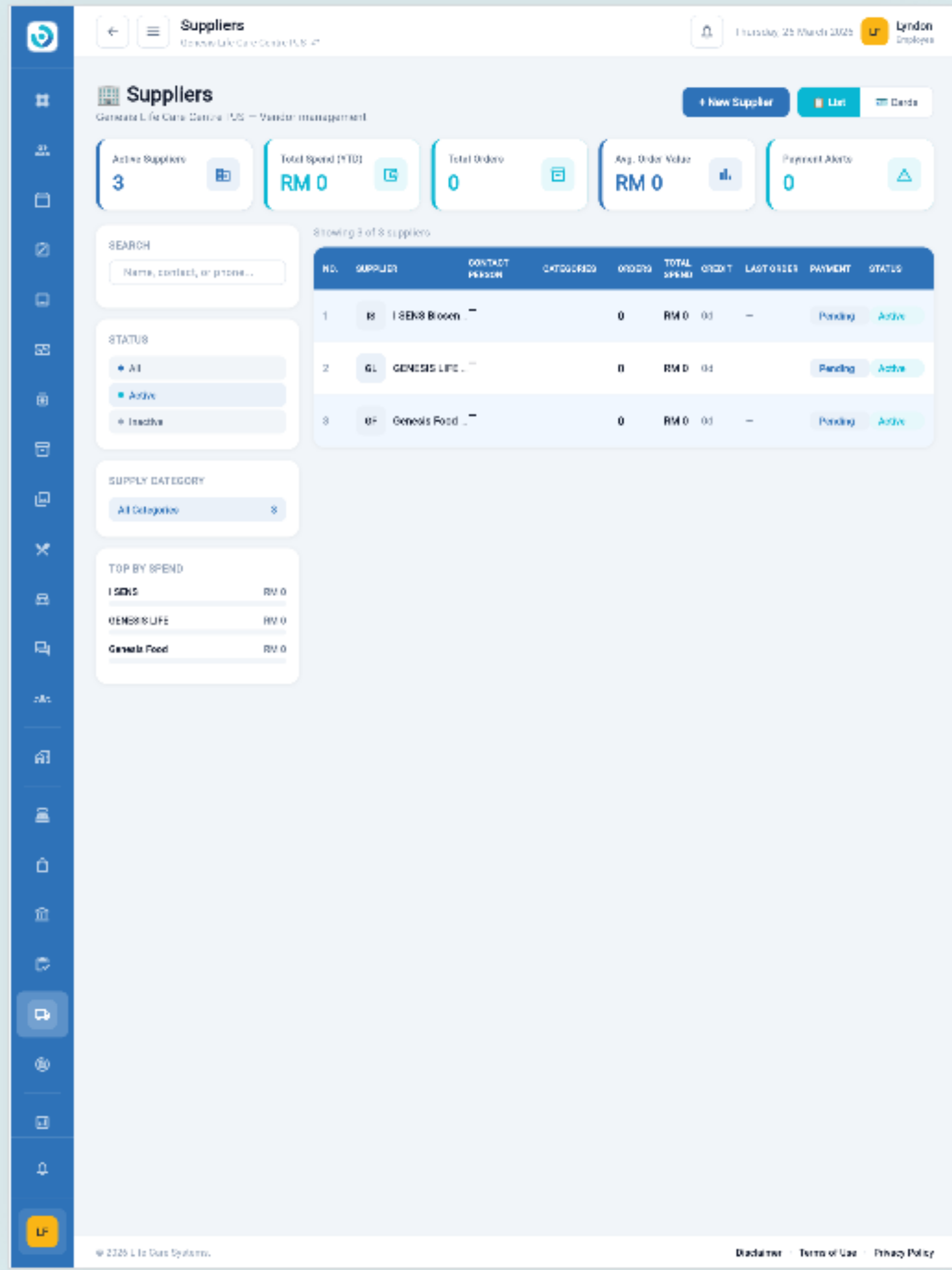 Life Care Systems AI+