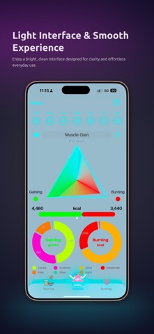 AI FitBalance: 卡路里追踪器 screenshot