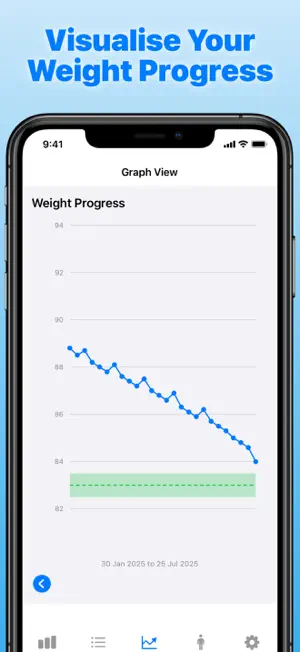 Just A Weight Tracker screenshot 4