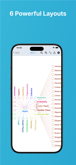 GraphMind: Mind Mapping Screenshot 2 of 8