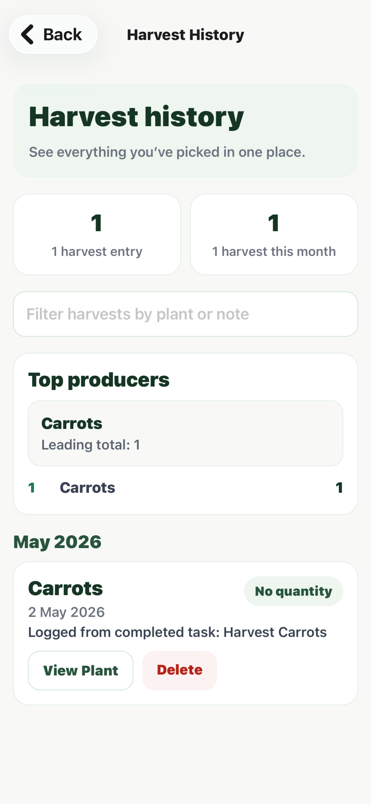 Plotly