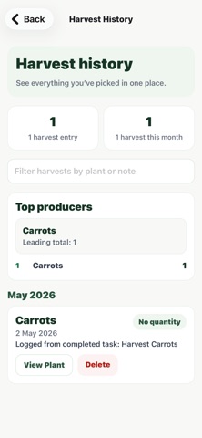 Plotly Screenshot 5 of 6