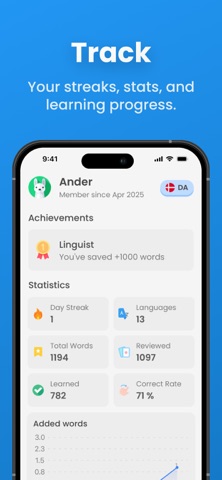 Wordwise: Personal Dictionary Screenshot 6 of 6